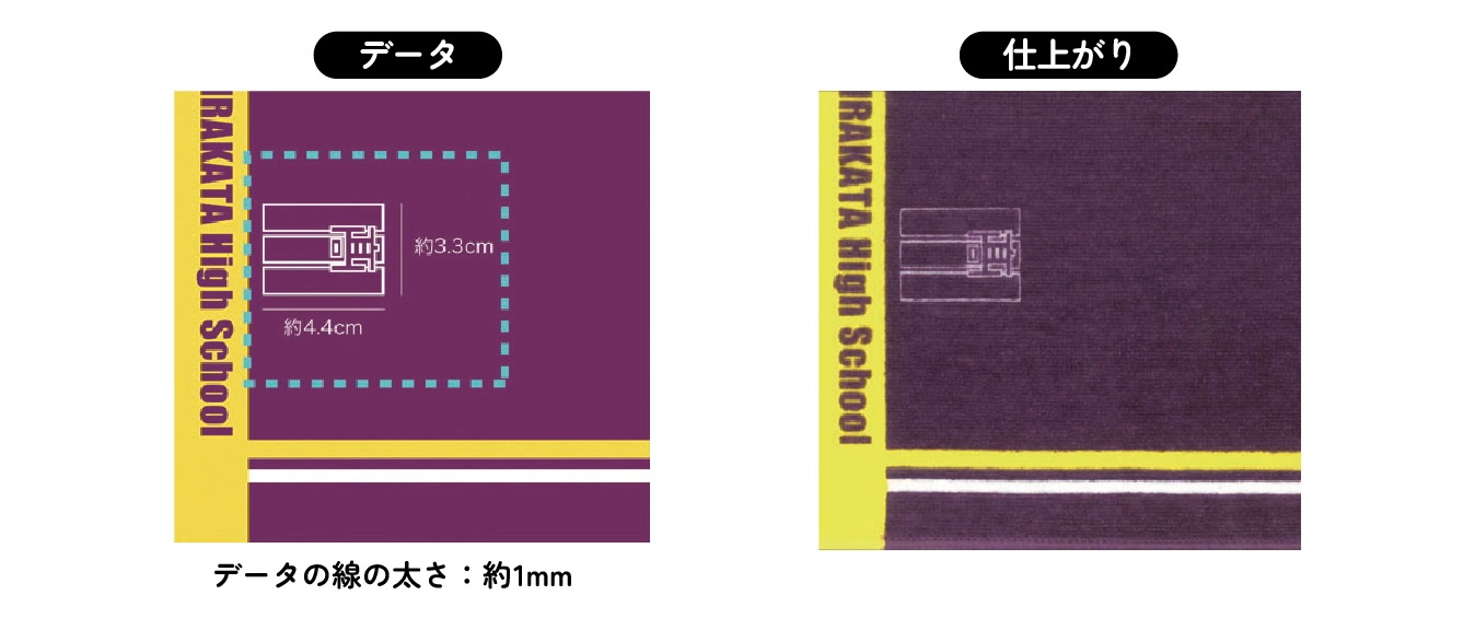 細い線はどこまで再現できる？