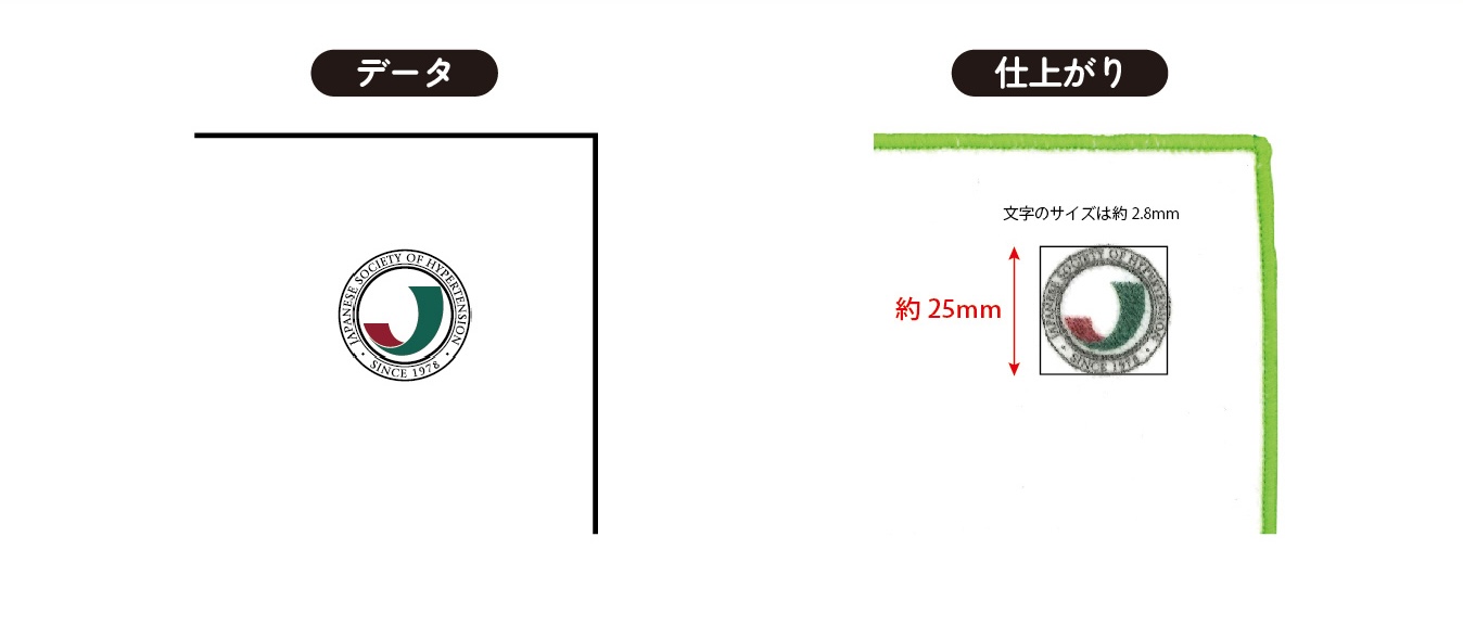 細い線はどこまで再現できる？