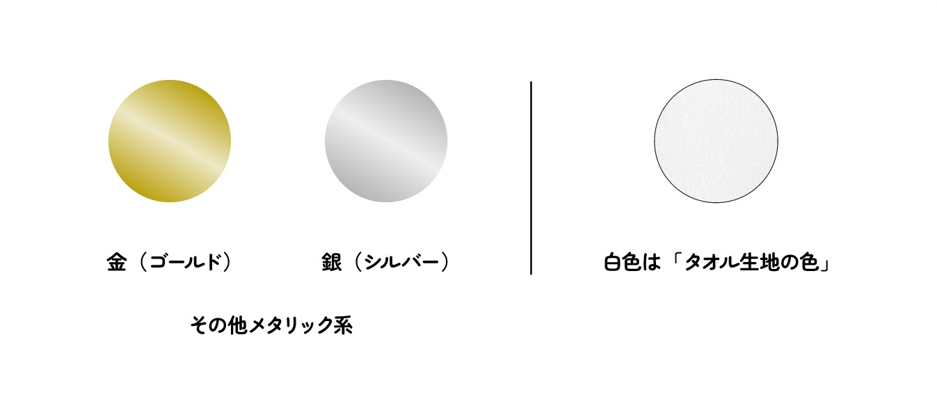 色の再現について