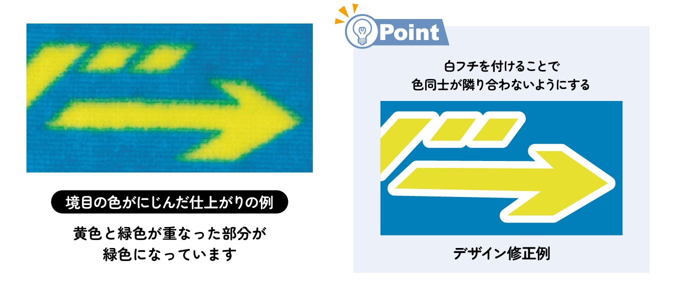 となり合う色に注意